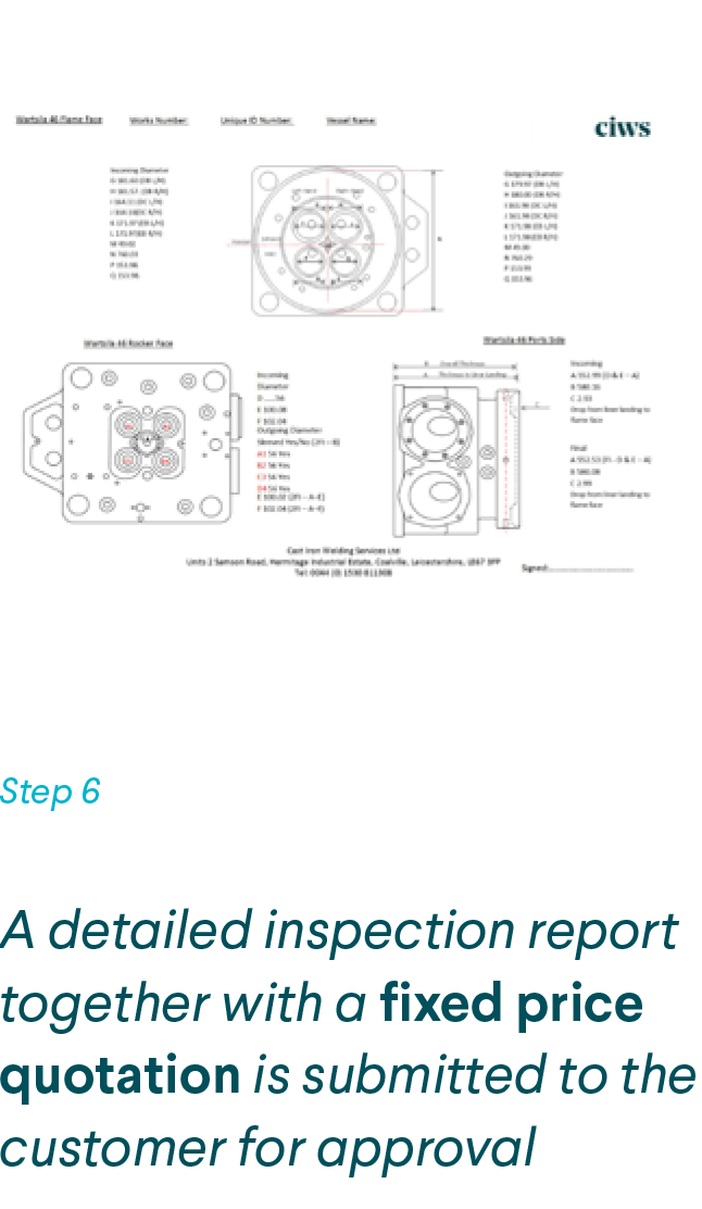 Inspection Report with Price provided to marine company